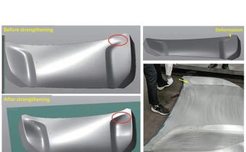 Guangzhou Automobile Group: Analysis of Hood Outer Deformation During Transport