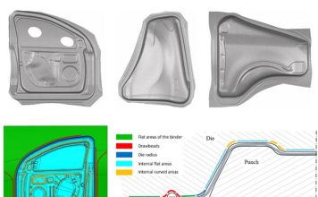 Mondragon University & AutoForm: The Hidden Impact of Zonal Friction in Sheet Metal Forming