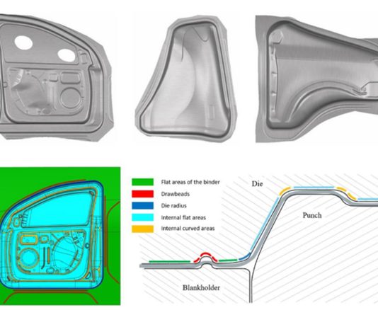 Mondragon University & AutoForm: The Hidden Impact of Zonal Friction in Sheet Metal Forming