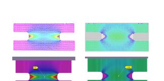 17 Teams & One Target: Accurate Strain and Force Prediction: Numisheet Scientific Benchmark 2025