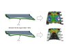The Innovation of Tooling Processes at Fuji Technica & Miyazu Inc.