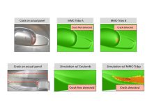 Mitsubishi Motors Corporation Case: Company-Specific Friction Models Identify Cracks