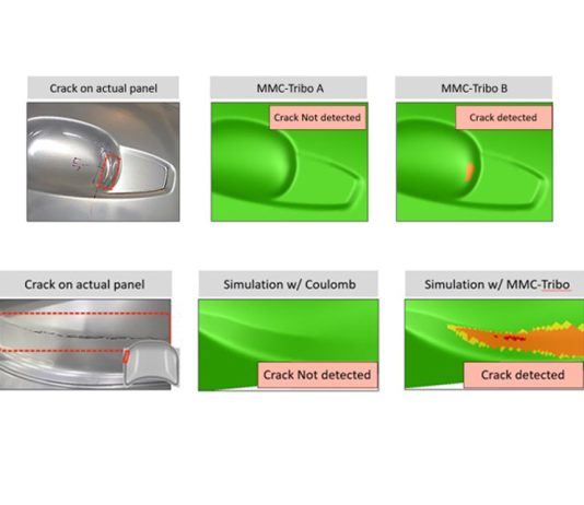 Mitsubishi Motors Corporation Case: Company-Specific Friction Models Identify Cracks