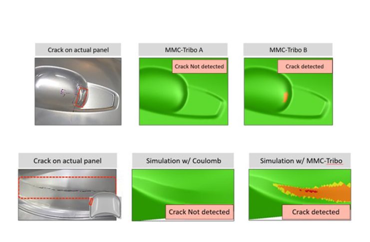 Mitsubishi Motors Corporation Case: Company-Specific Friction Models Identify Cracks